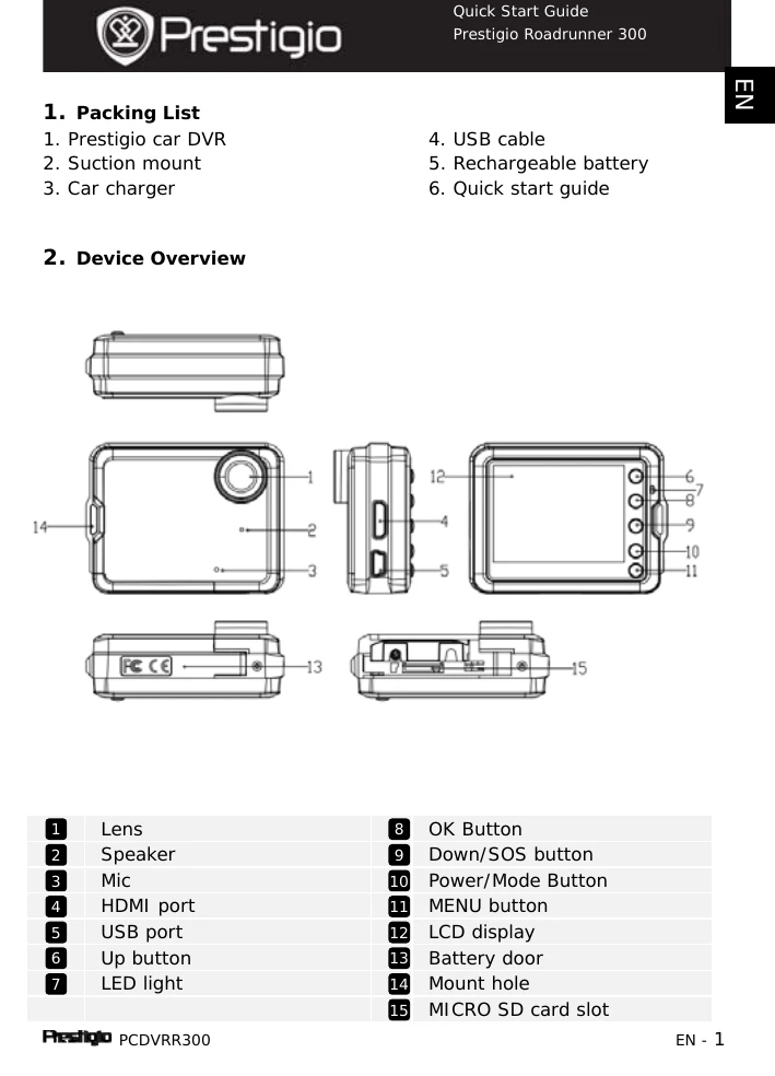 Quick Start Guide for PCDVRR300