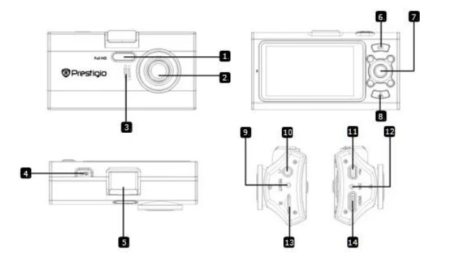 Quick Start Guide for 530A5GPS