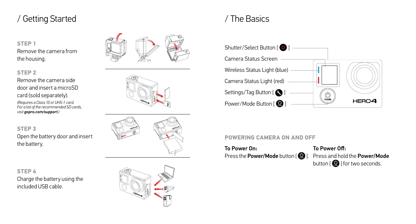 Quick Start Guide for HERO4 BLACK
