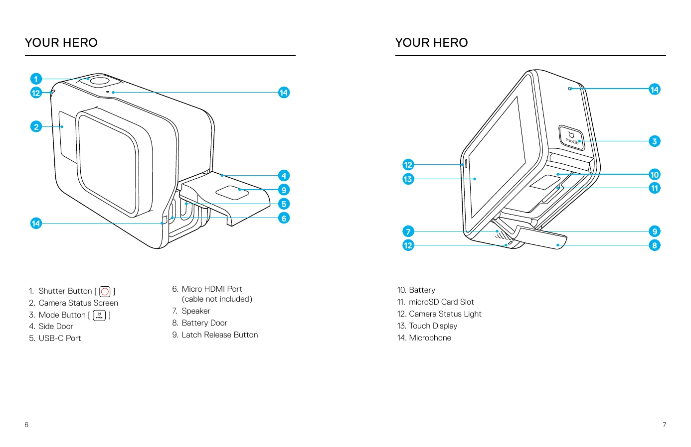 Manual for GoPro