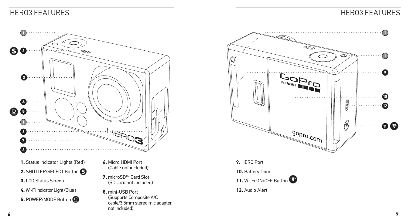 Manual for HERO3 WHITE EDITION
