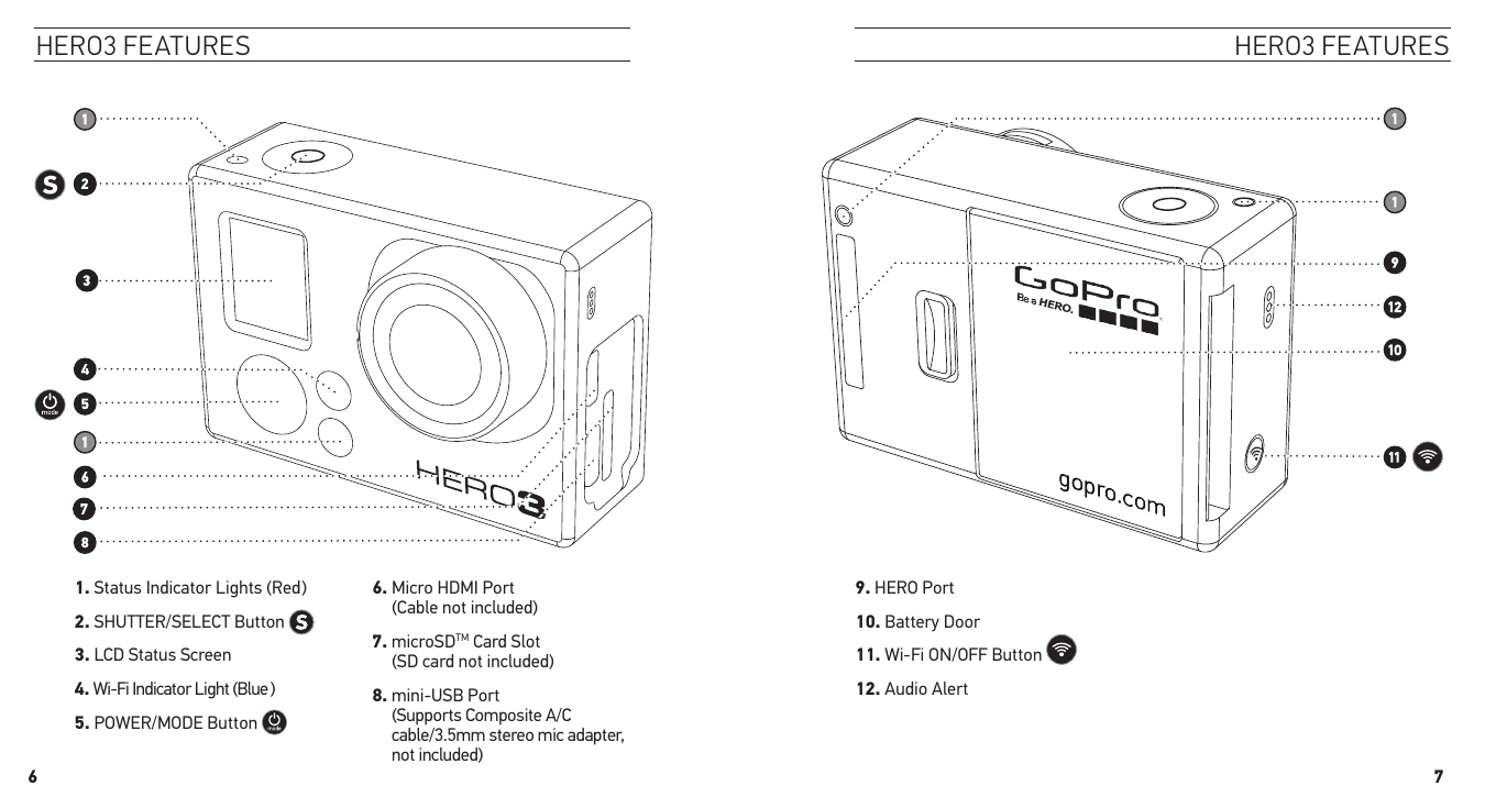 Manual for HERO3 BLACK EDITION