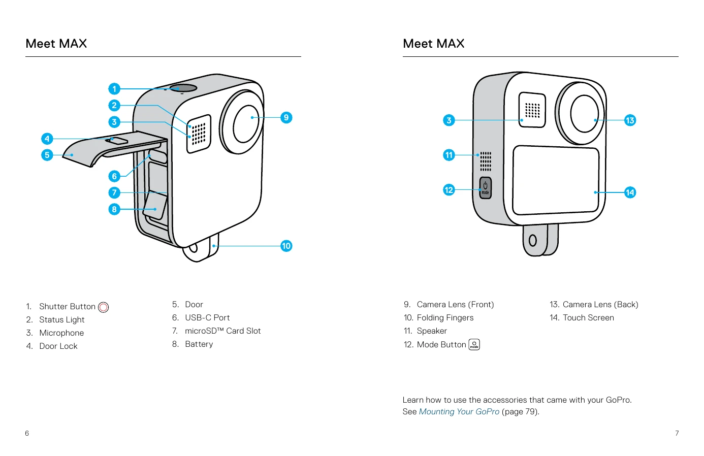 Manual for MAX