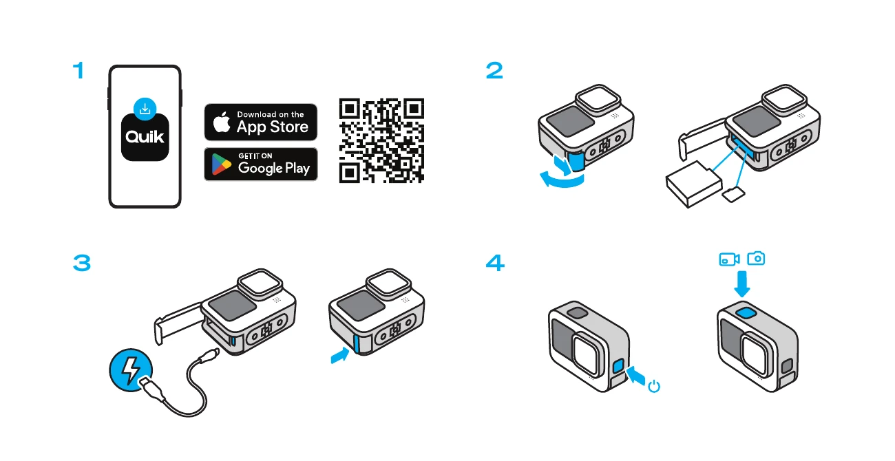 Quick Start Guide for CPST1