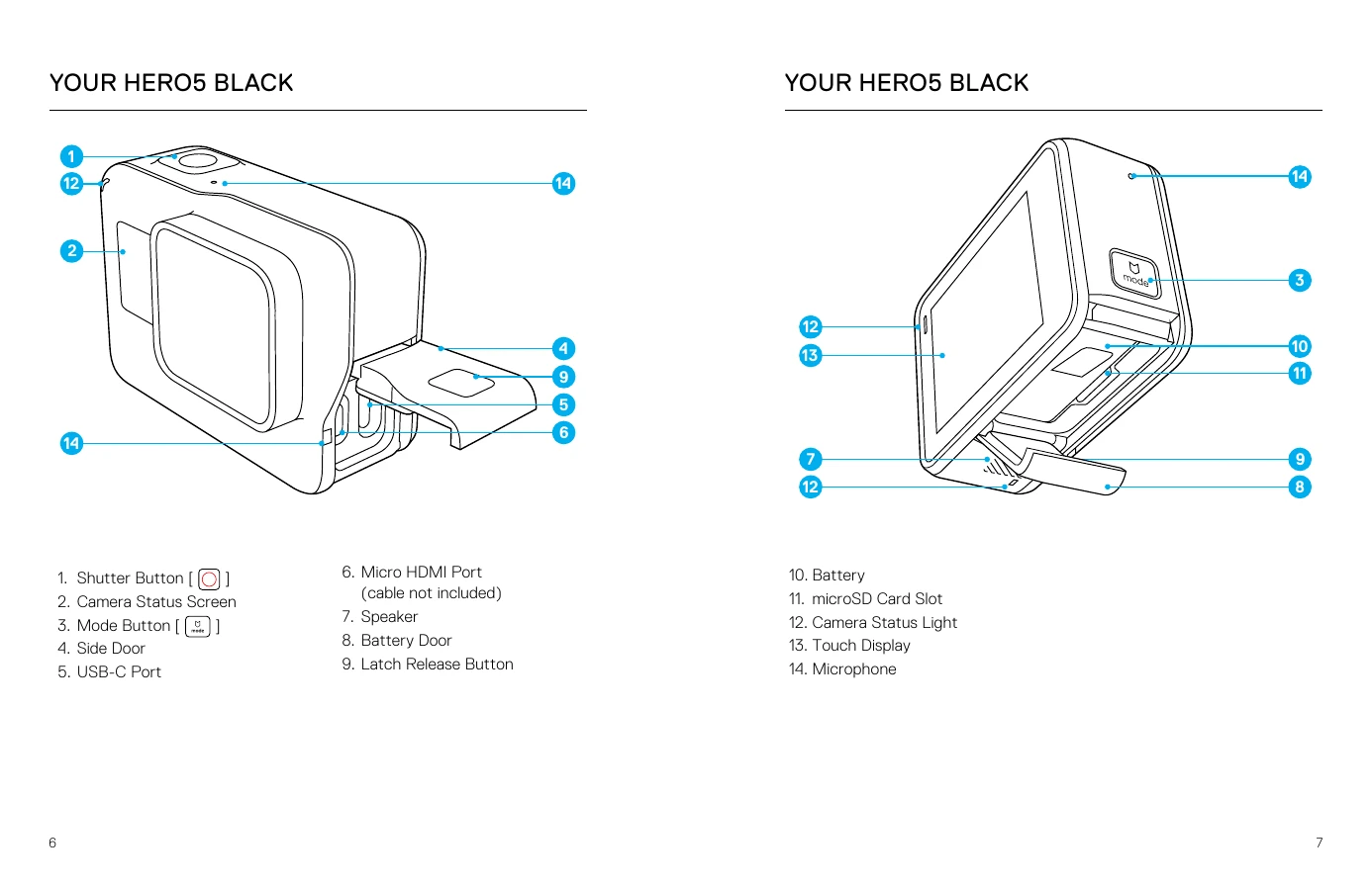 Manual for HERO5 Black