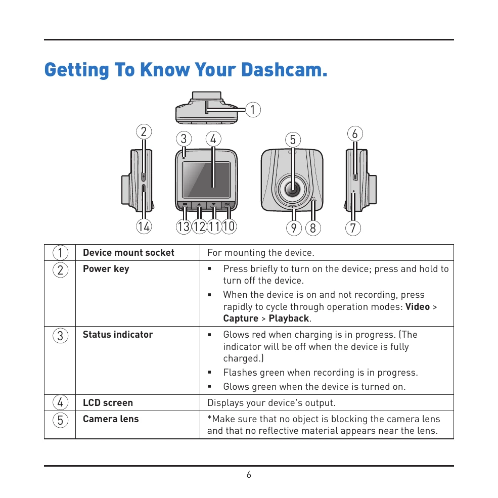 Manual for MiVue 260