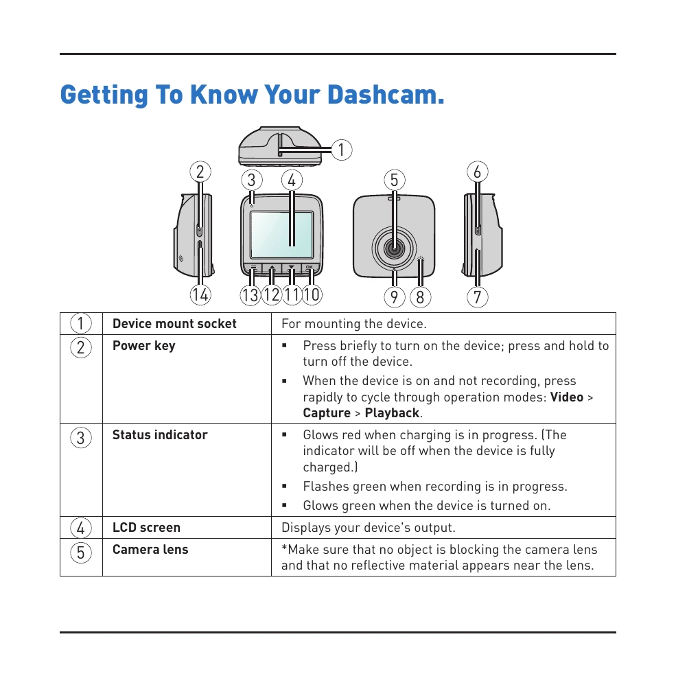 Manual for MiVue 240