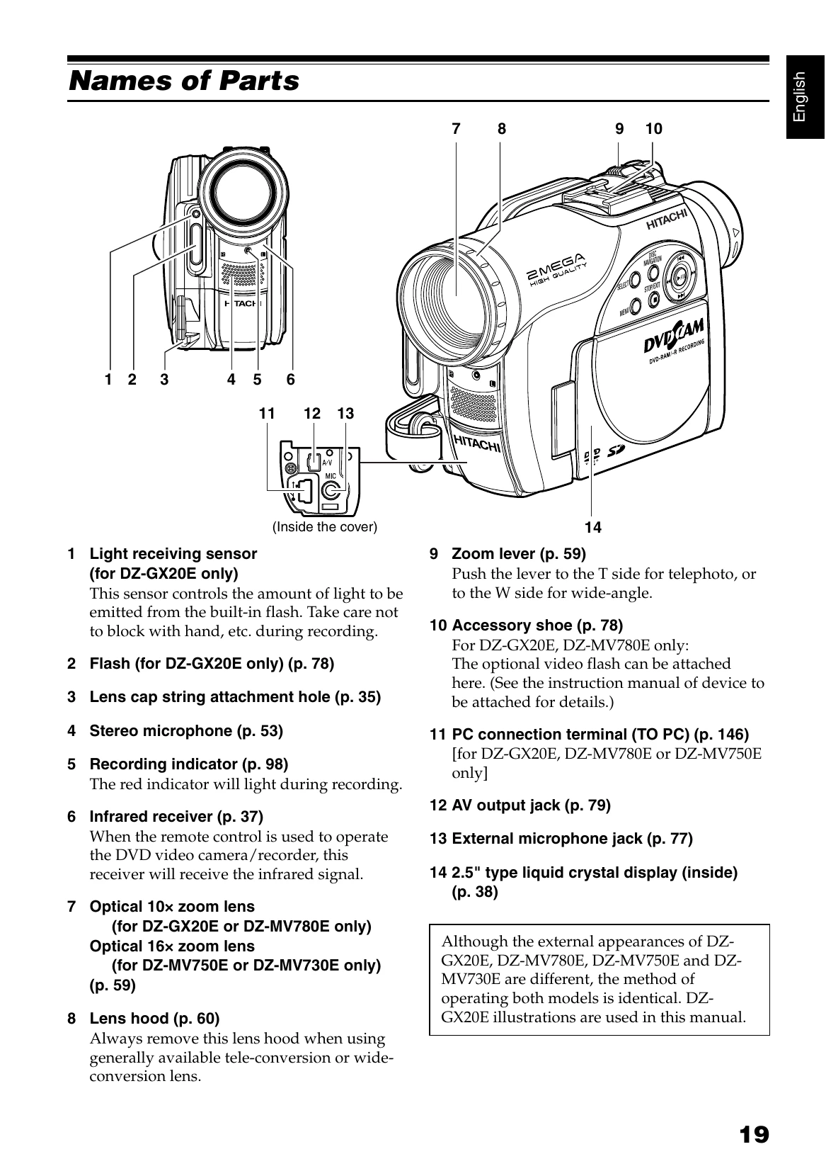 Manual for DZ-GX20E/DZ-MV780E/DZ-MV750E/DZ-MV730E