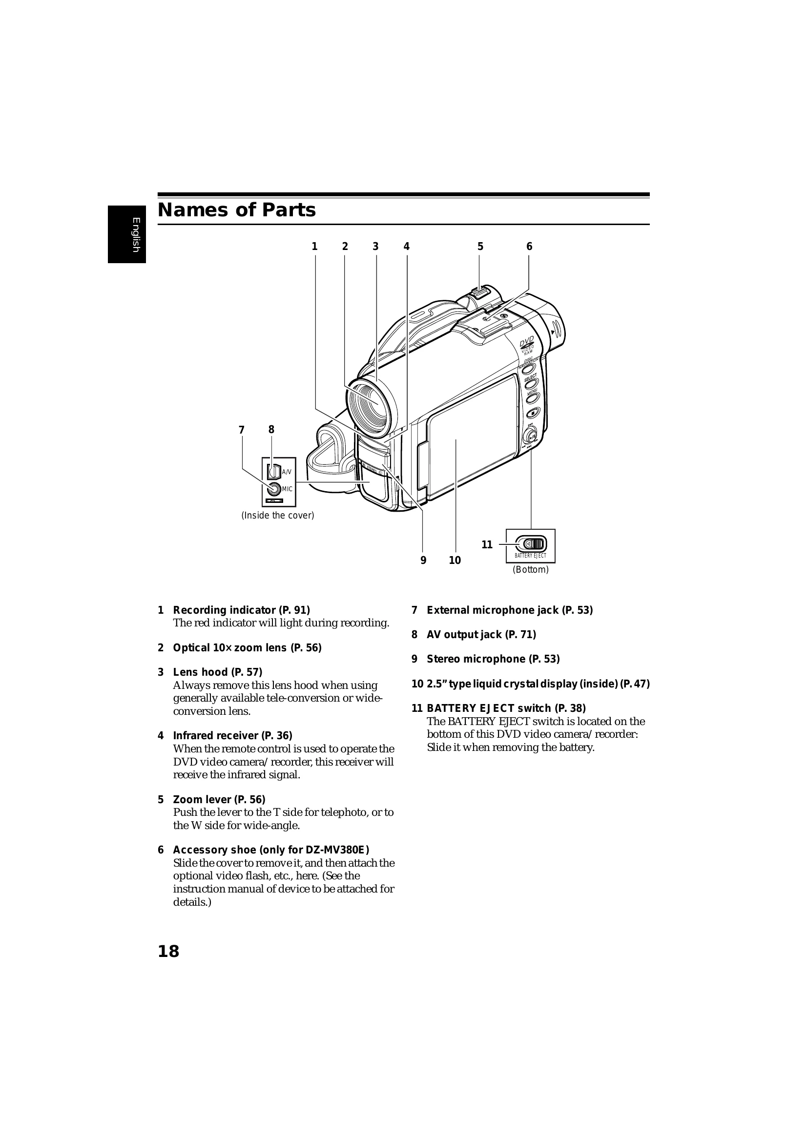 Manual for DZ-MV380E