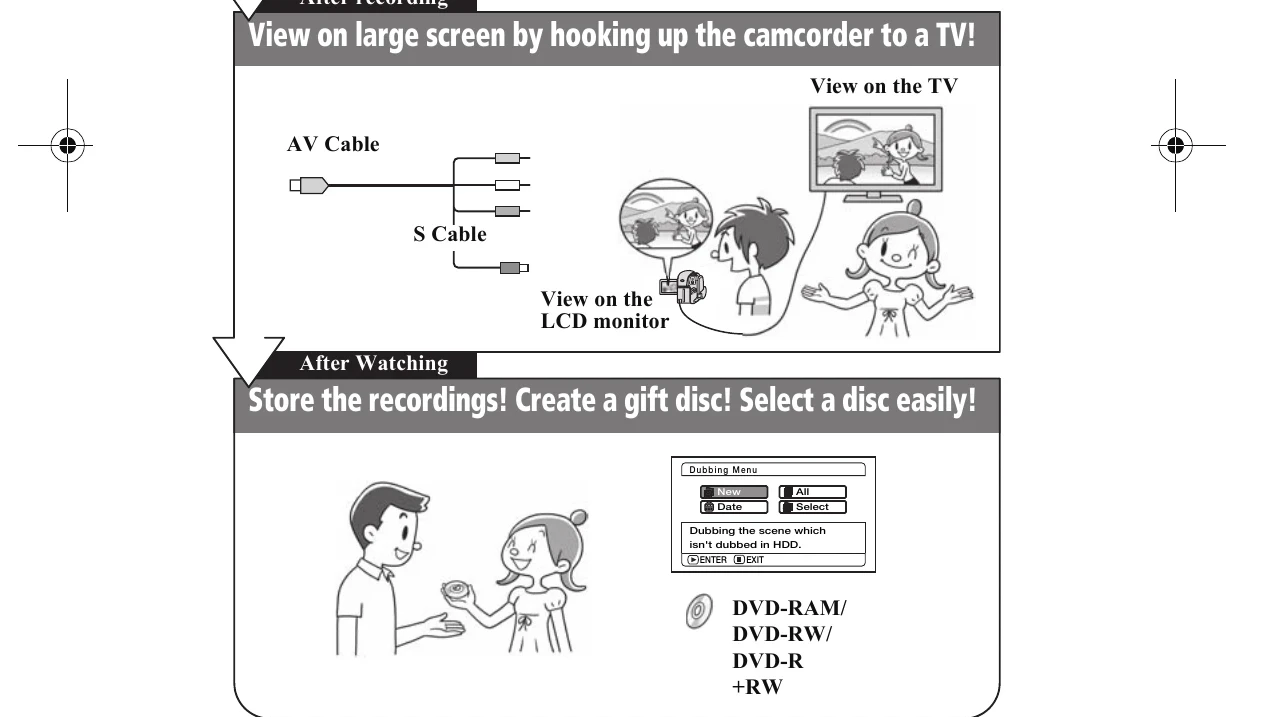 Manual for DZ-HS903A