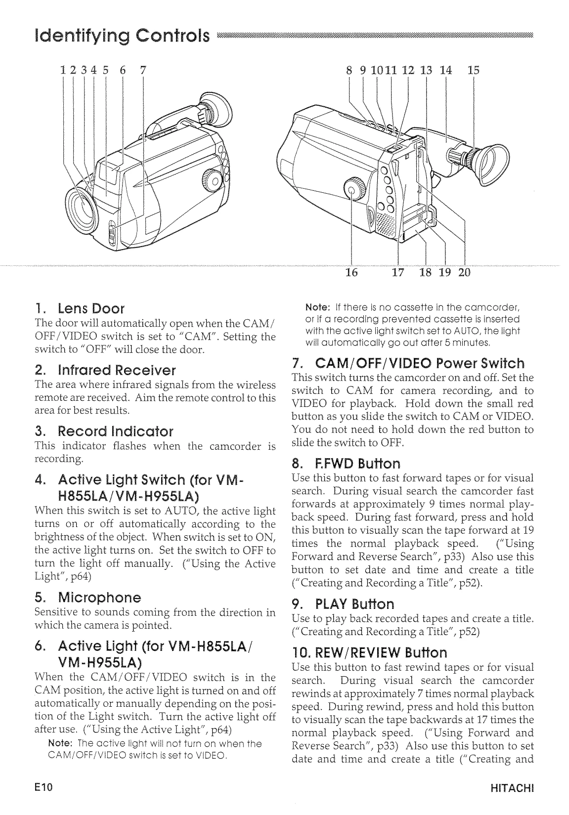 Manual for VM-E555LA