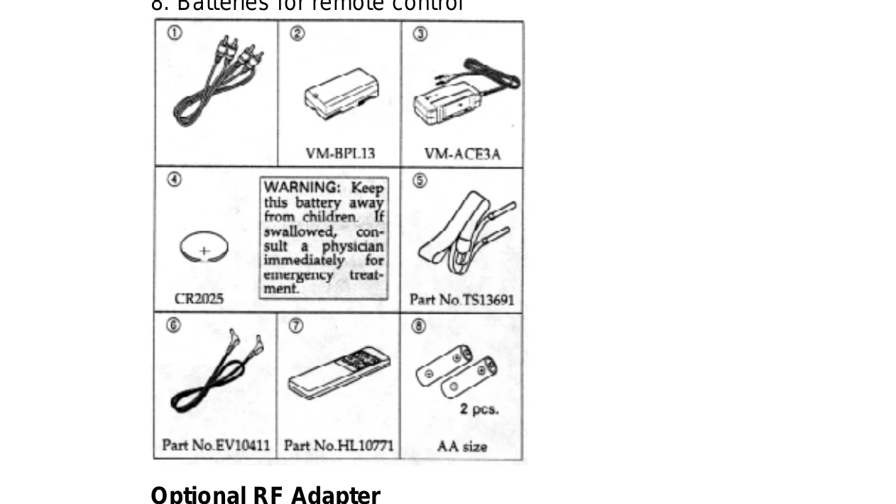 Manual for VM-E535LA / VM-E635LA
