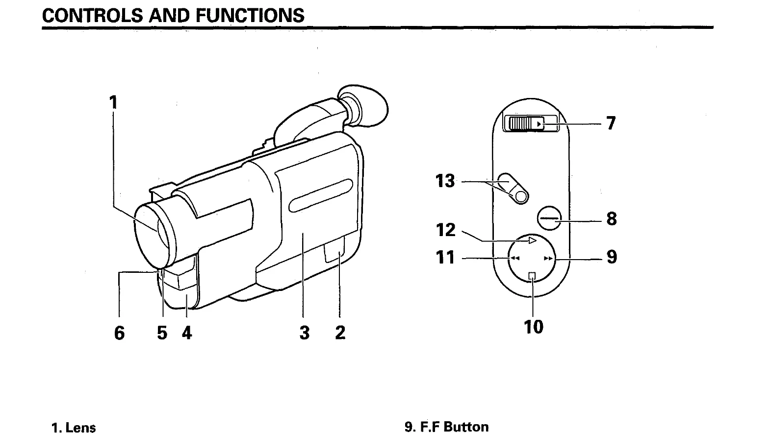 Manual for VM-E110E