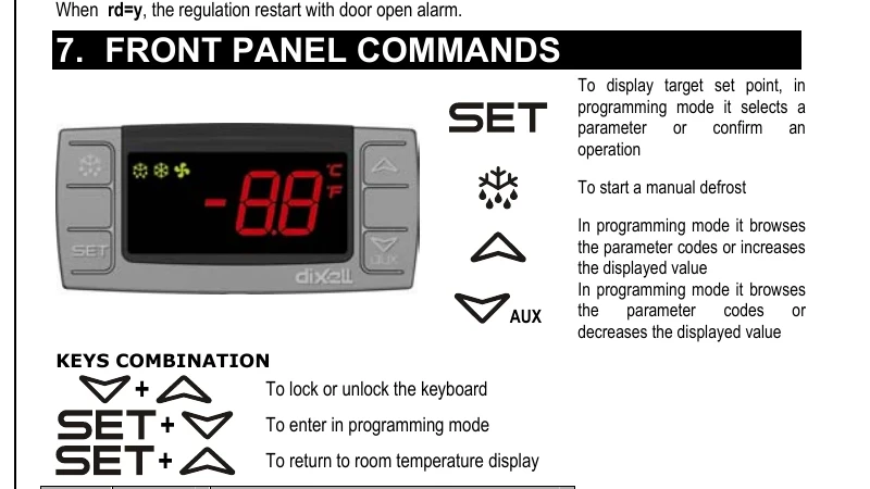 Manual for XR06CX - Troubleshooting and error codes + PDF Download