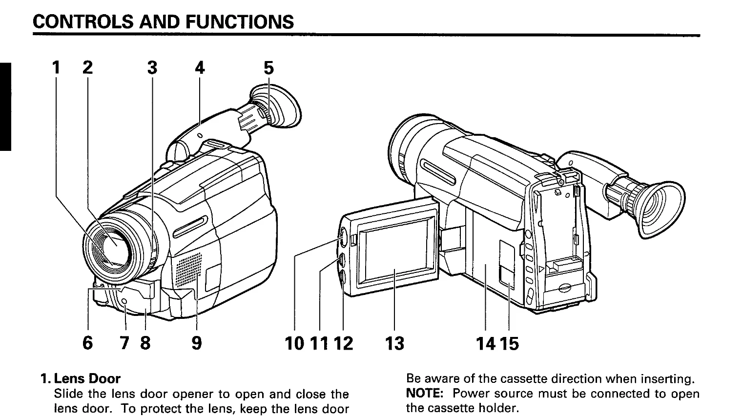 Manual for VM-E535LE/VM-E635LE