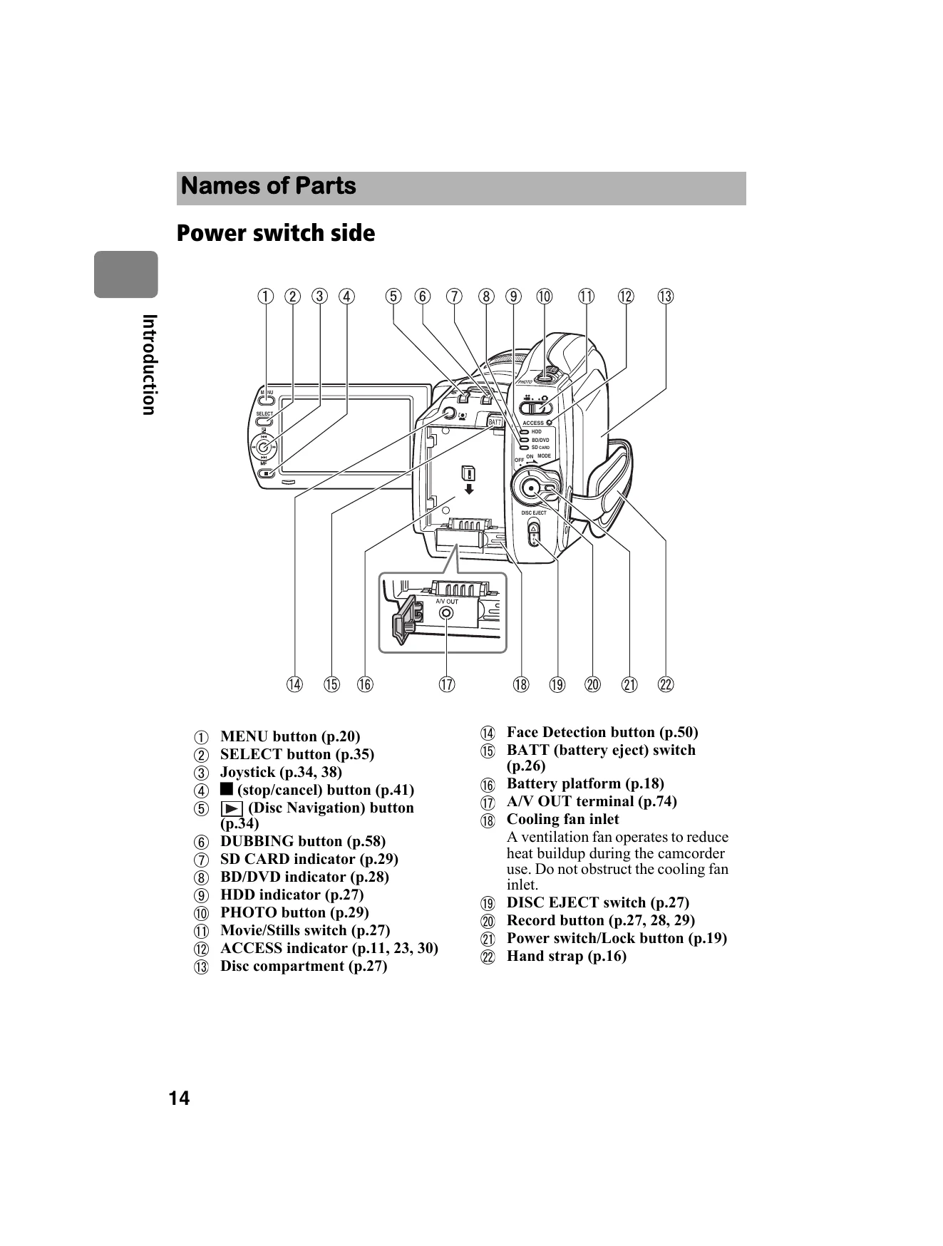 Manual for DZ-BD10HA