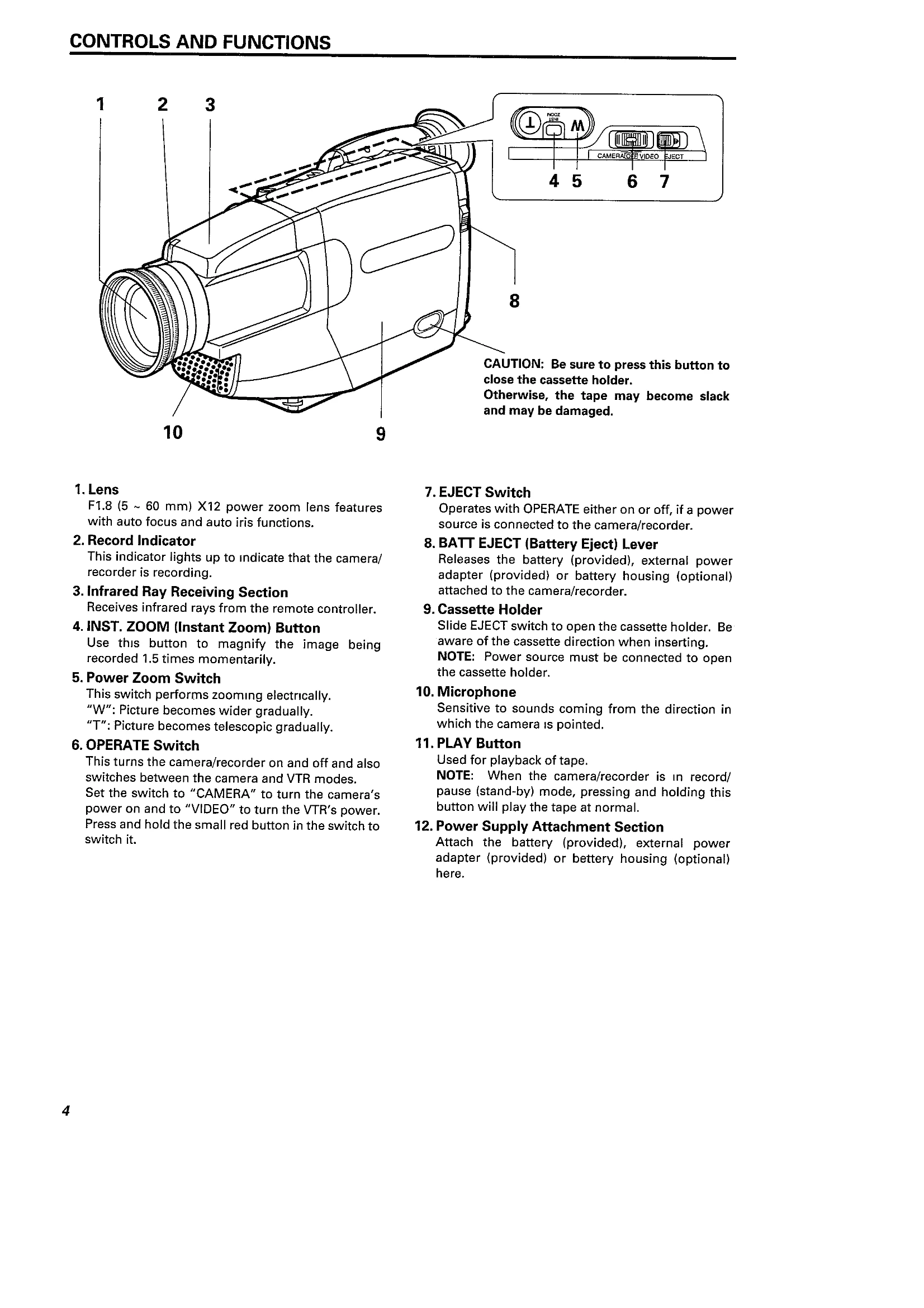 Manual for VM-E54E