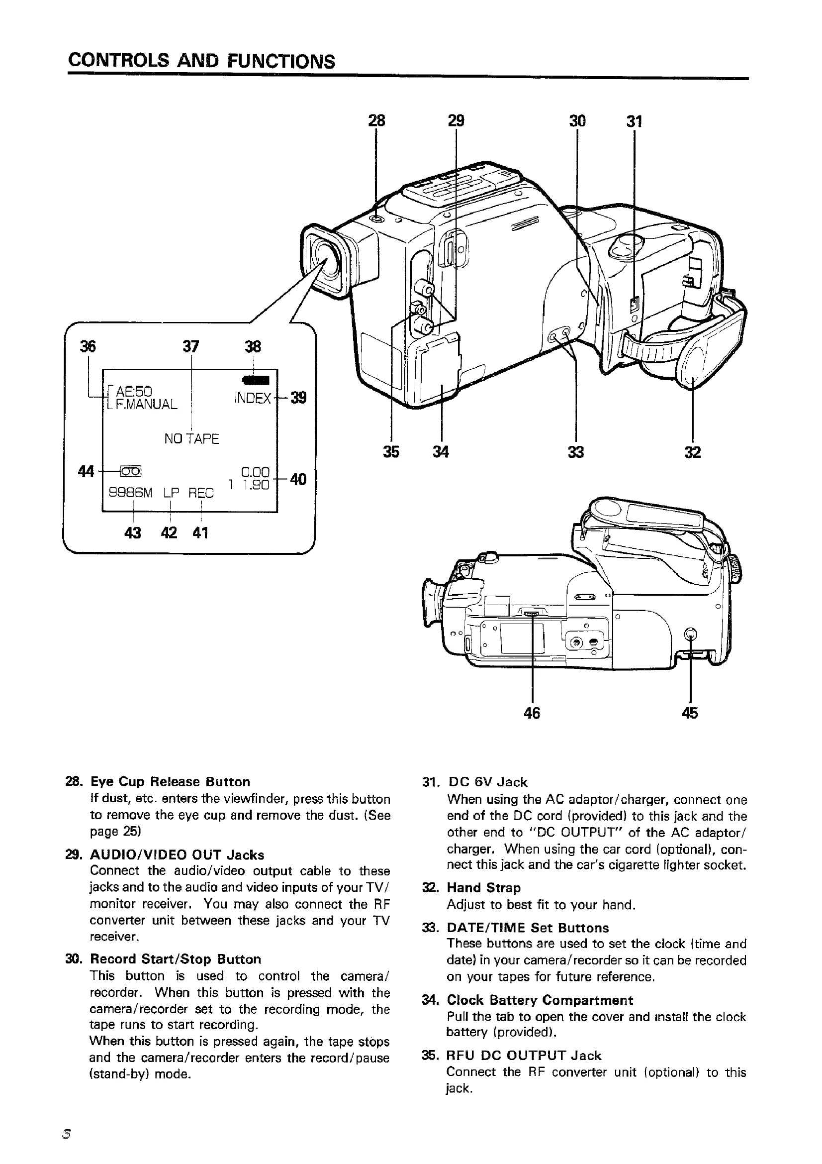 Manual for VM-C1E