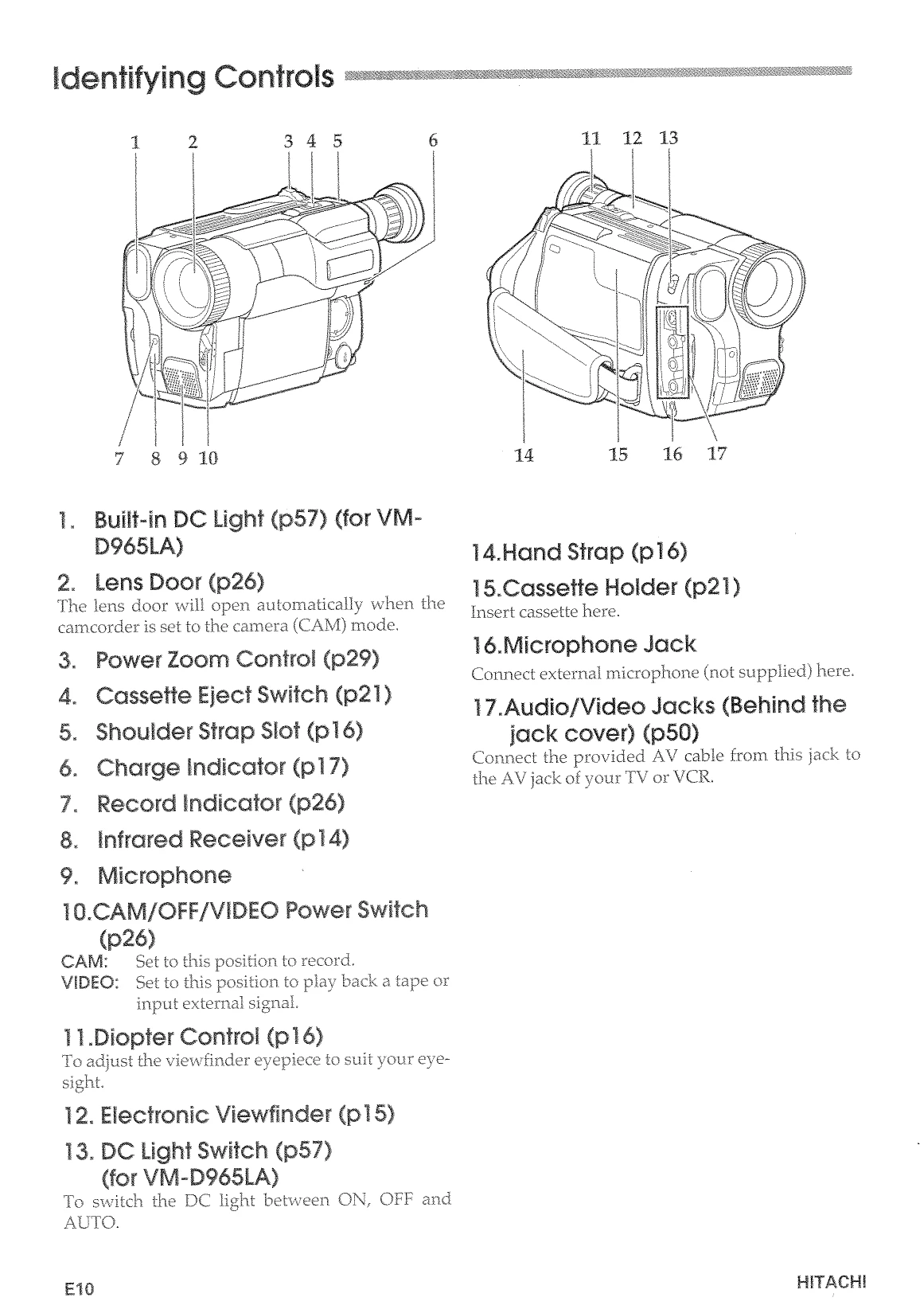 Manual for VM-D965LA / VM-D865LA