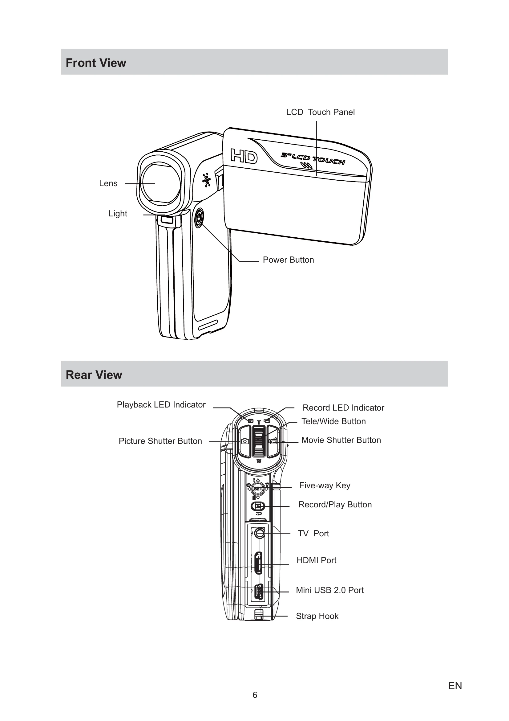 Manual for DZ-HV574E