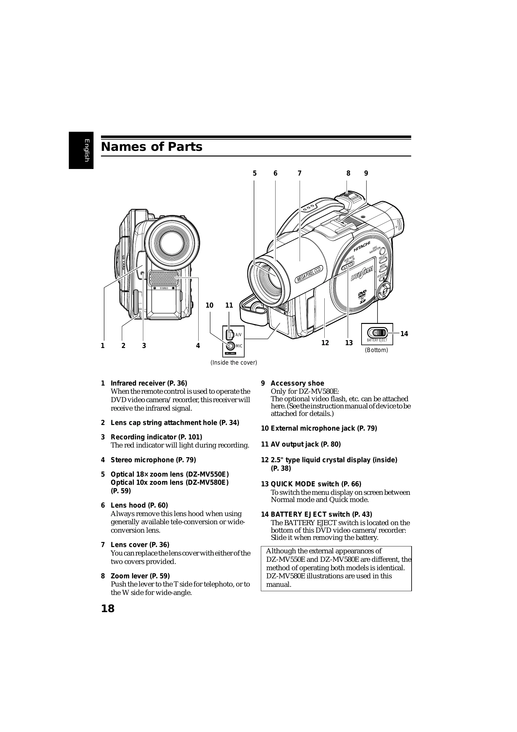 Manual for DZ-MV580E