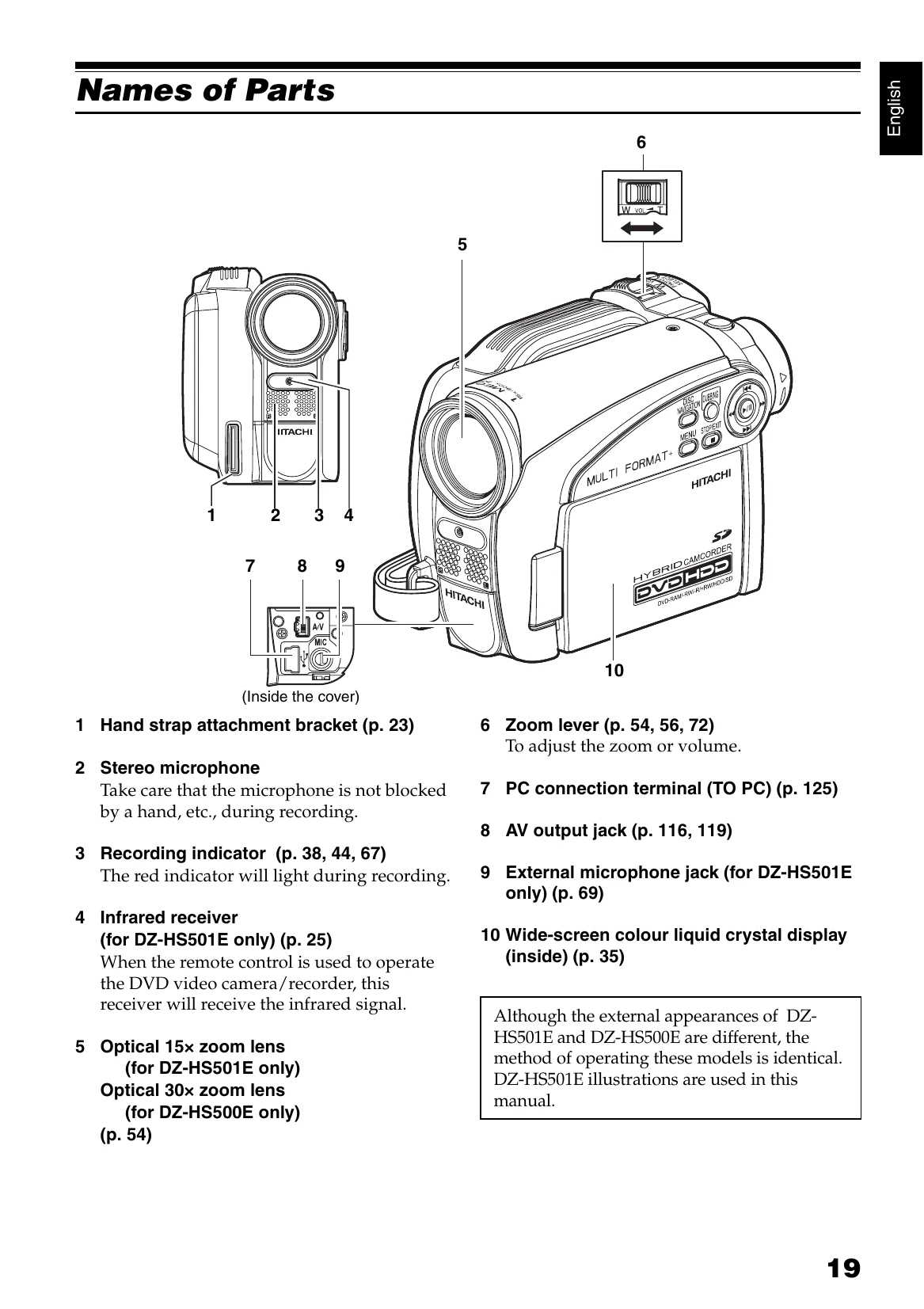Manual for DZ-HS501E/DZ-HS500E