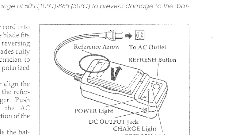 Manual for VM-H725LA/VM-H825LA