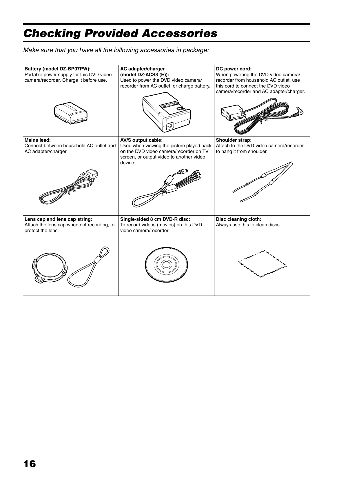 Manual for DZ-MV5000E