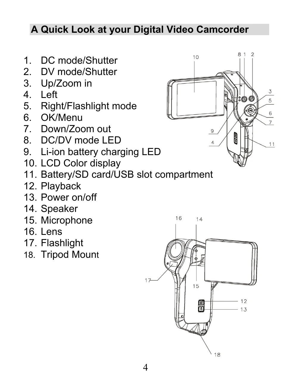 Manual for 850W