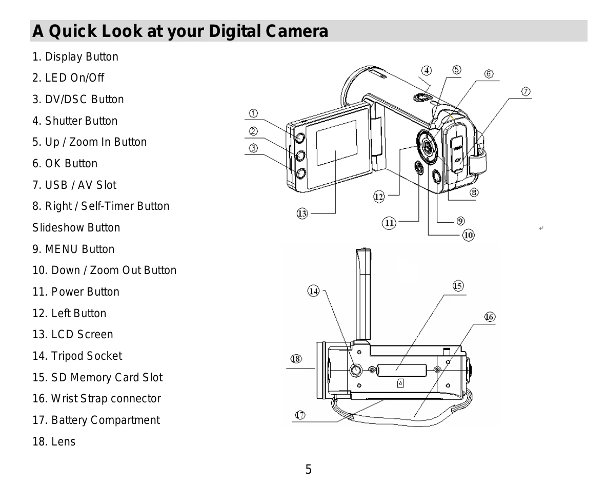 Manual for DVR 528