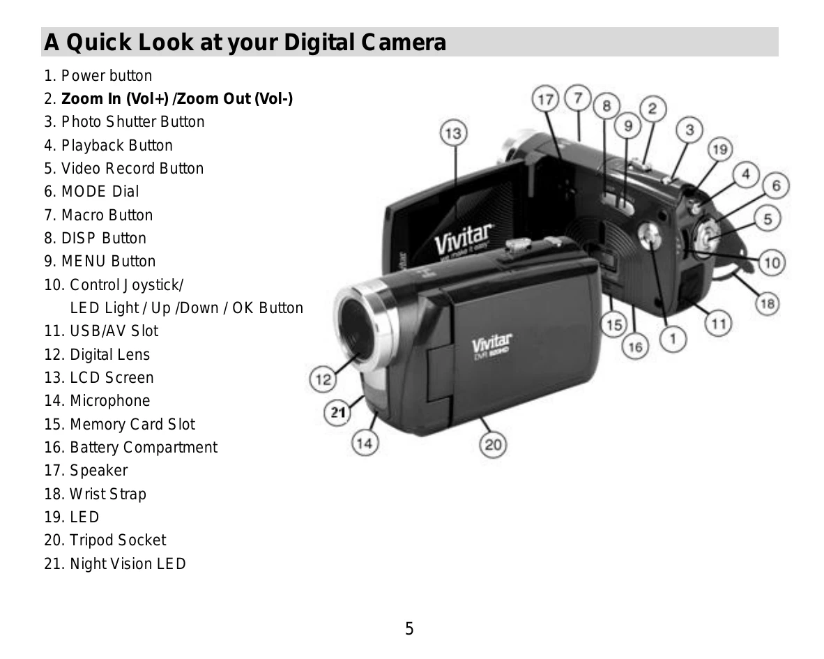 Manual for DVR 920HD