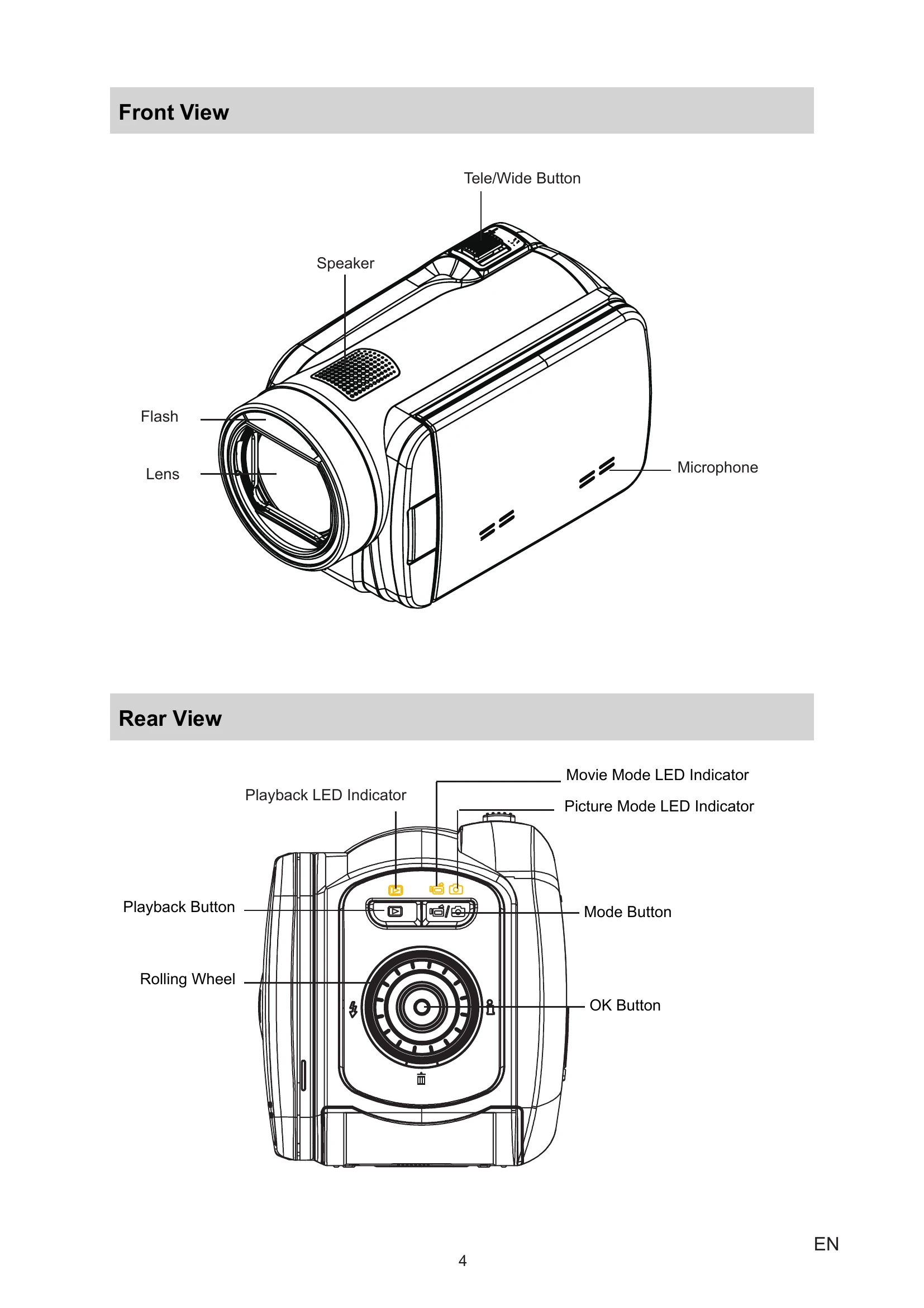 Manual for 980HD