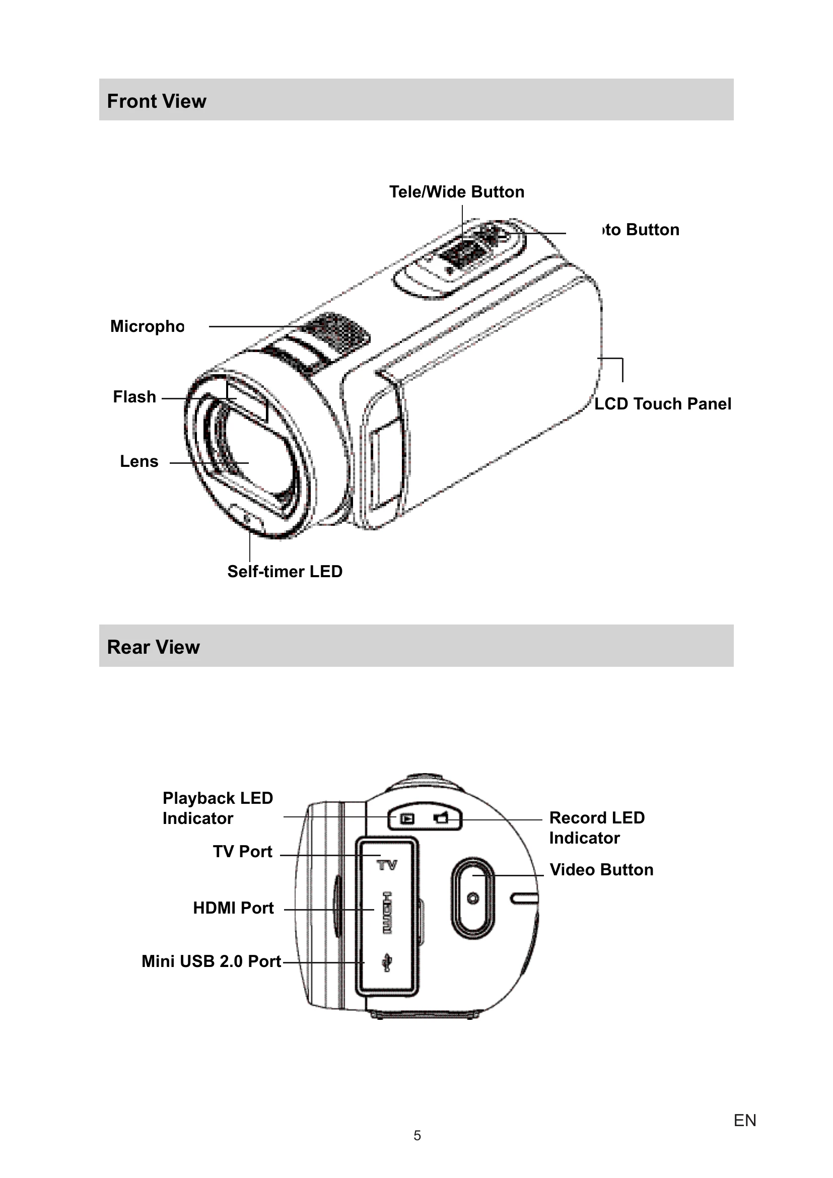 Manual for 990HD
