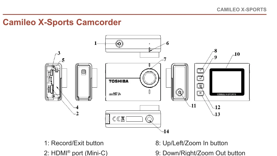Manual for CAMILEO X-SPORTS