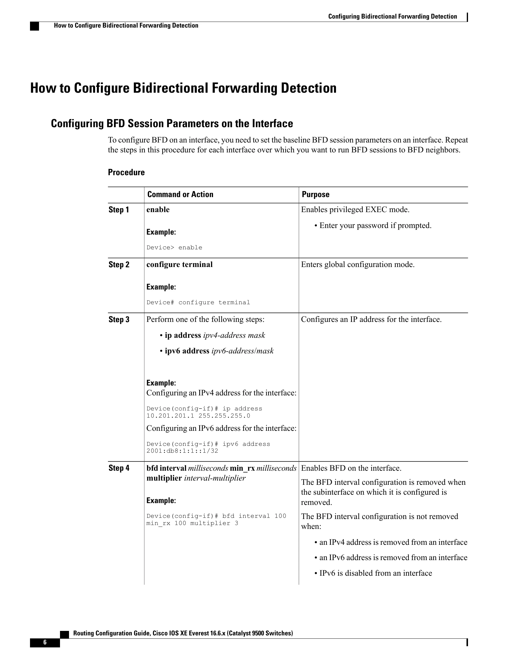 Manual for Catalyst 9500