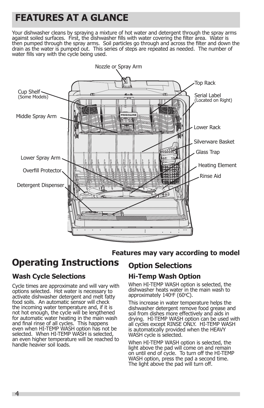 Manual for ffid2426ts