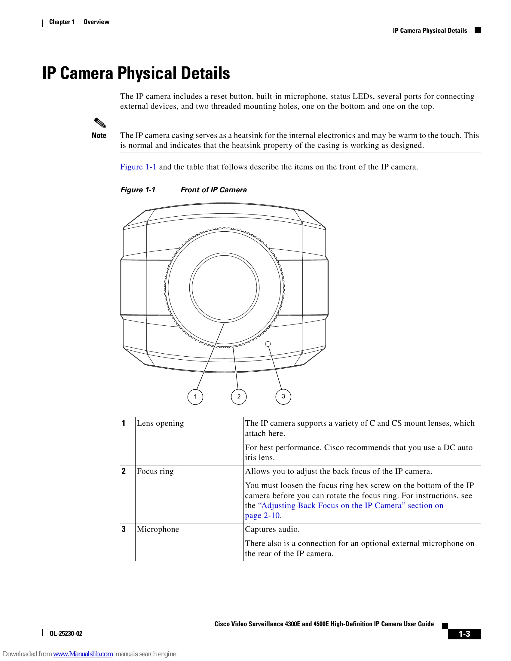 Manual for 4300E and 4500E