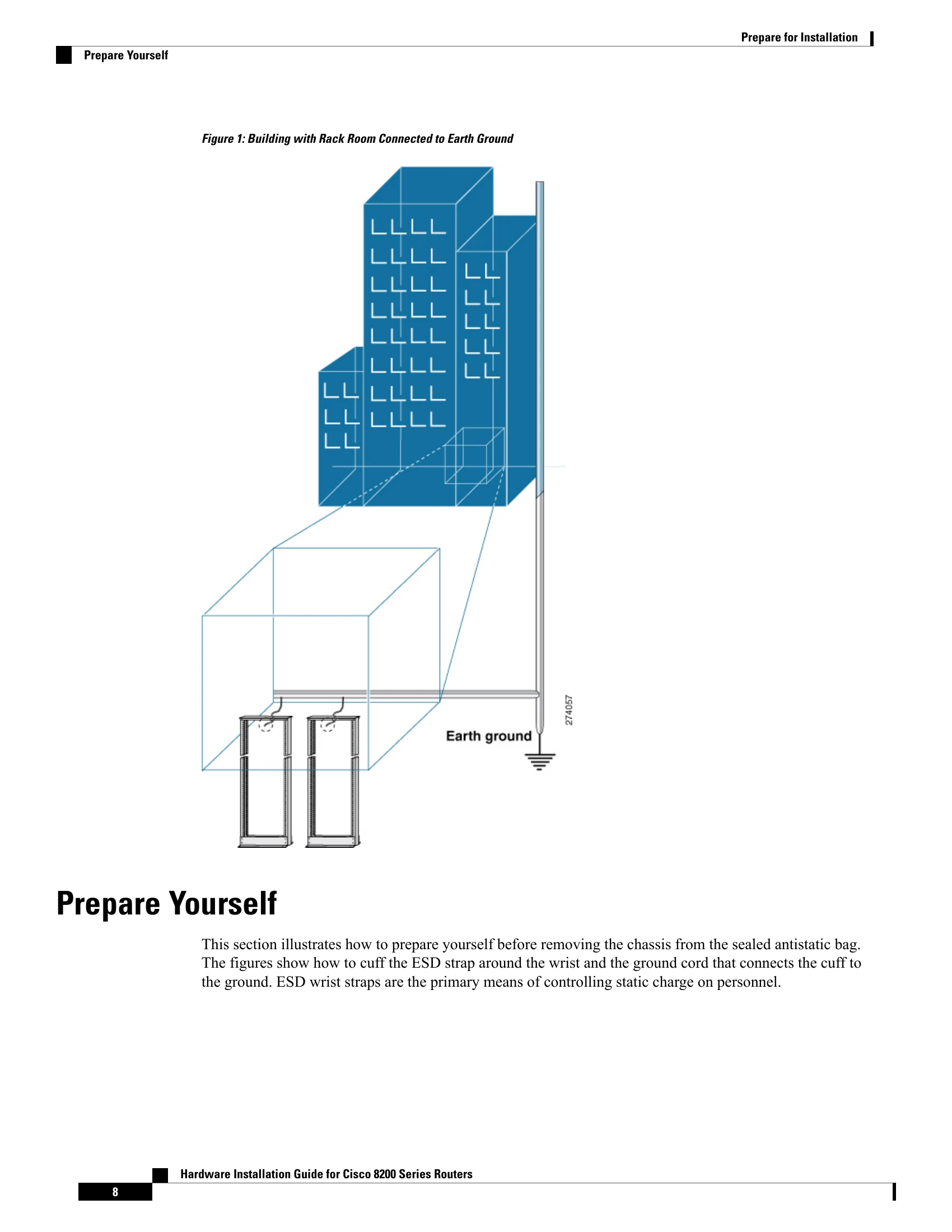 Installation Guide for 8200 Series