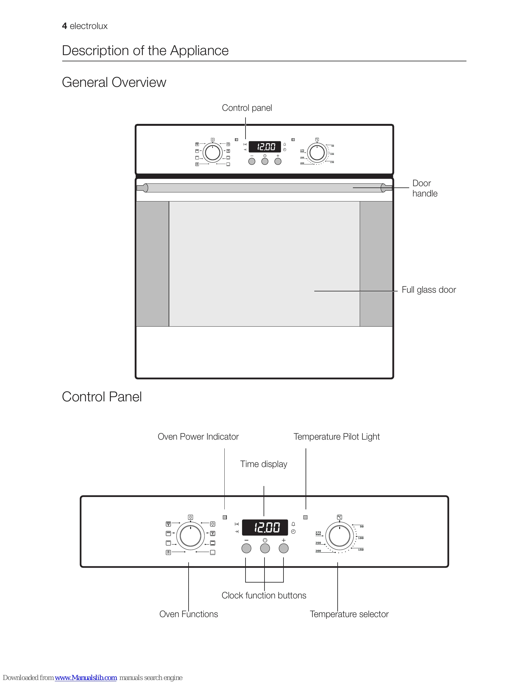 Manual for EOB33100