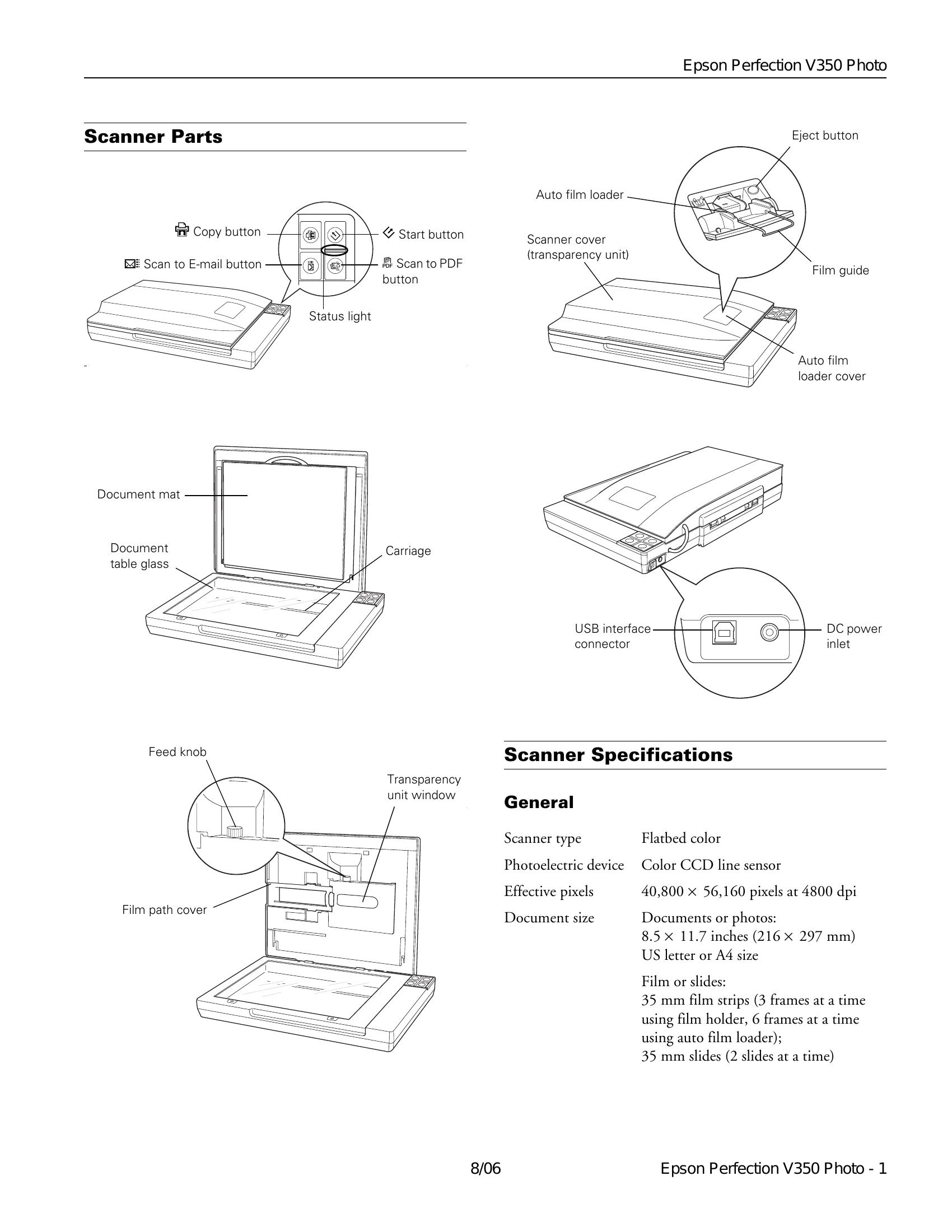 Manual for Perfection V350 Photo