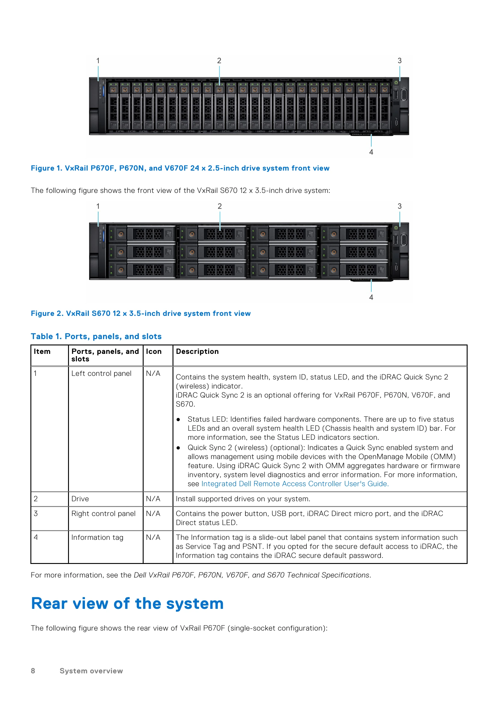 Installation Guide for VxRail P670F
