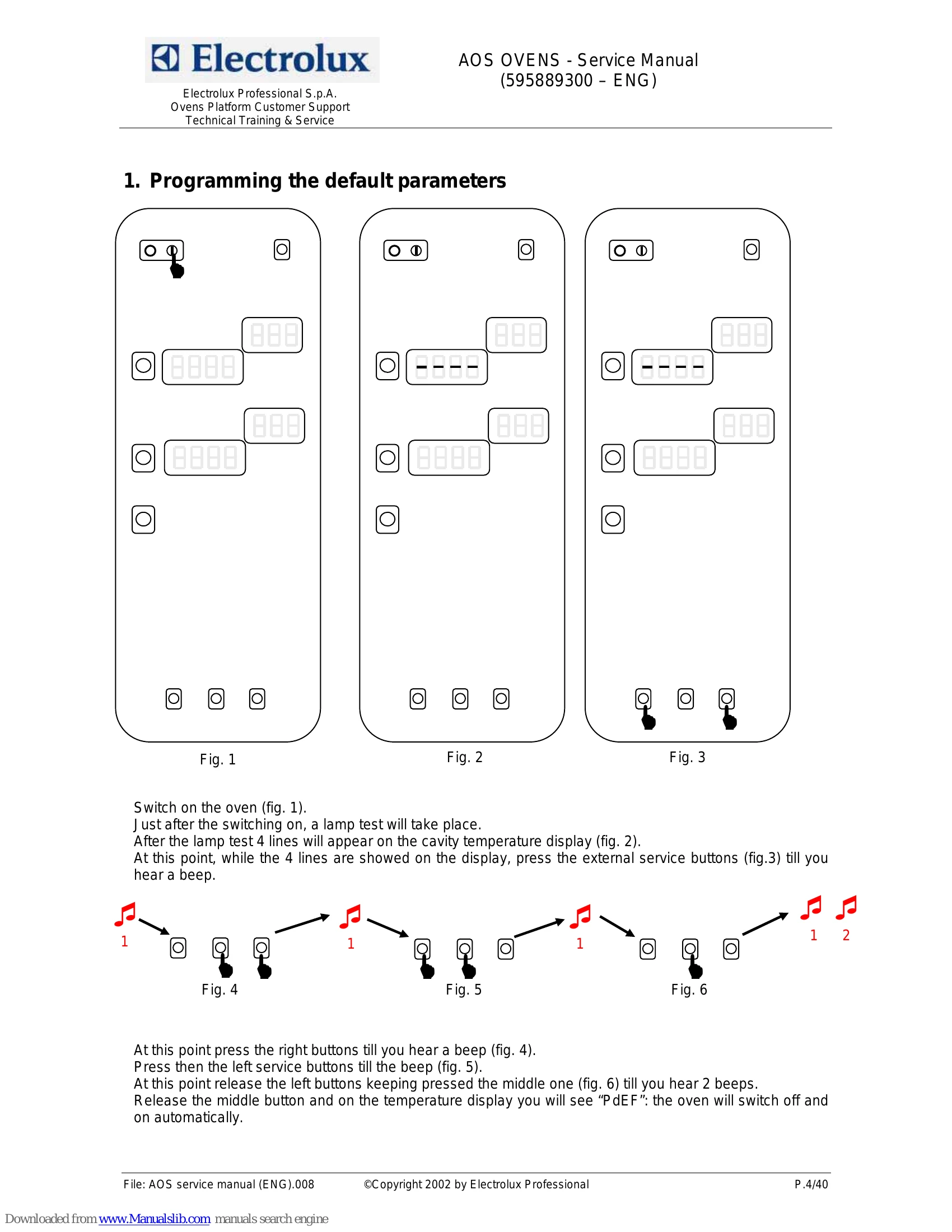 Manual for AOS OVENS