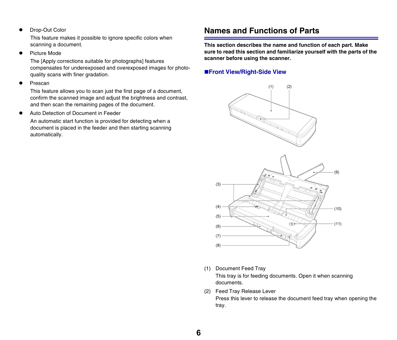 Manual for R10
