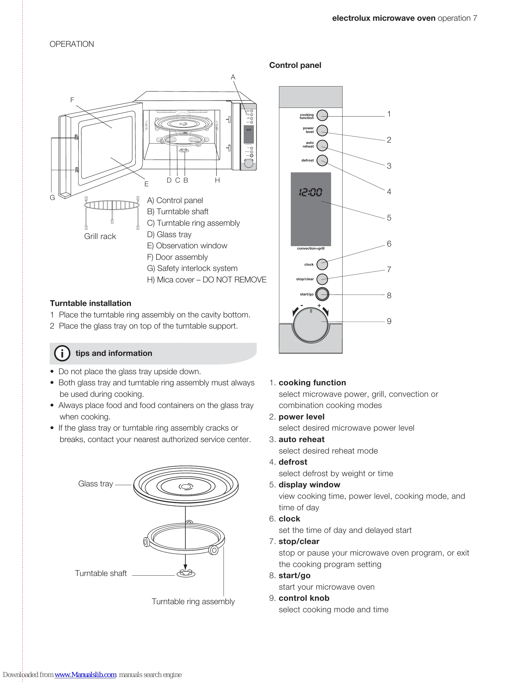 Manual for EMS3067X