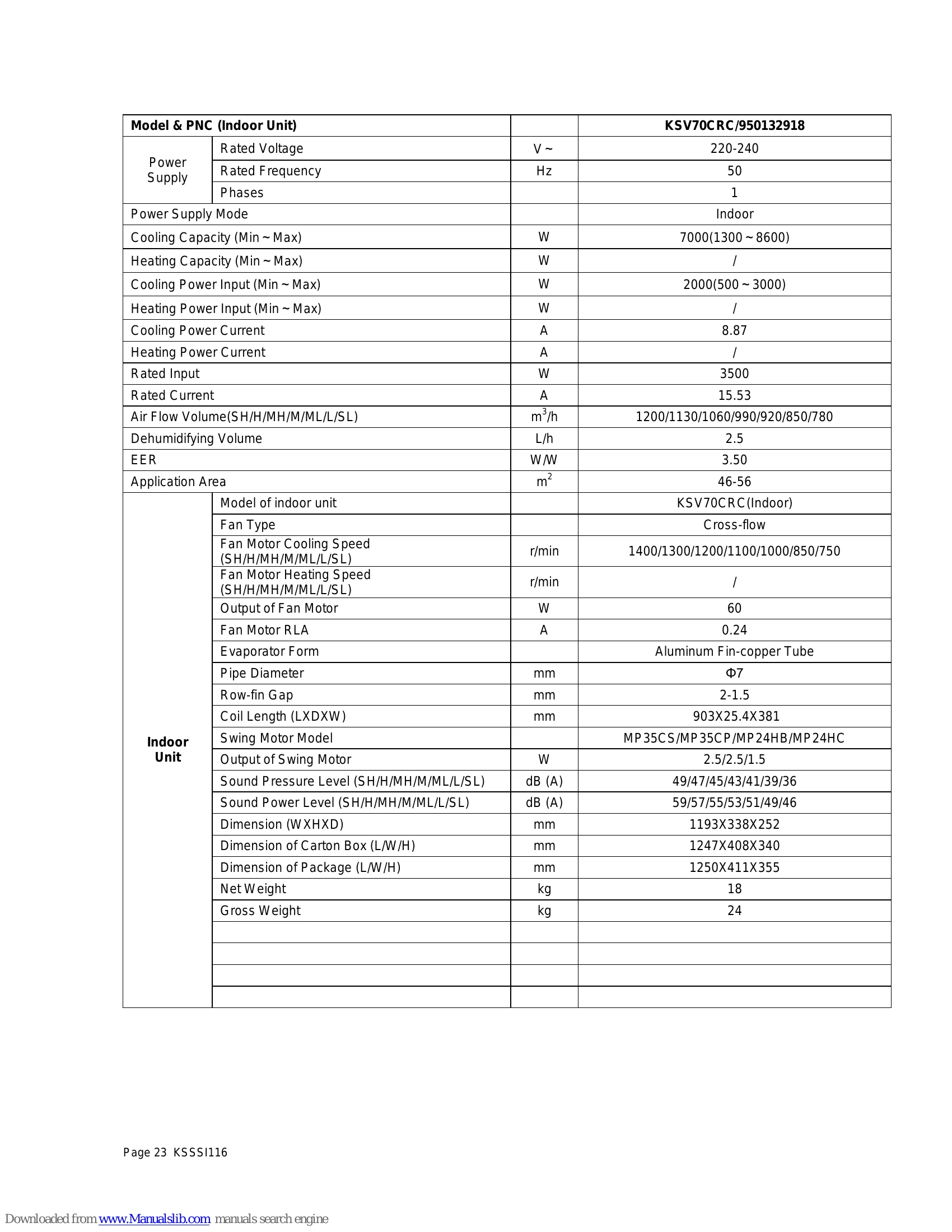 Manual for KSV26HRC