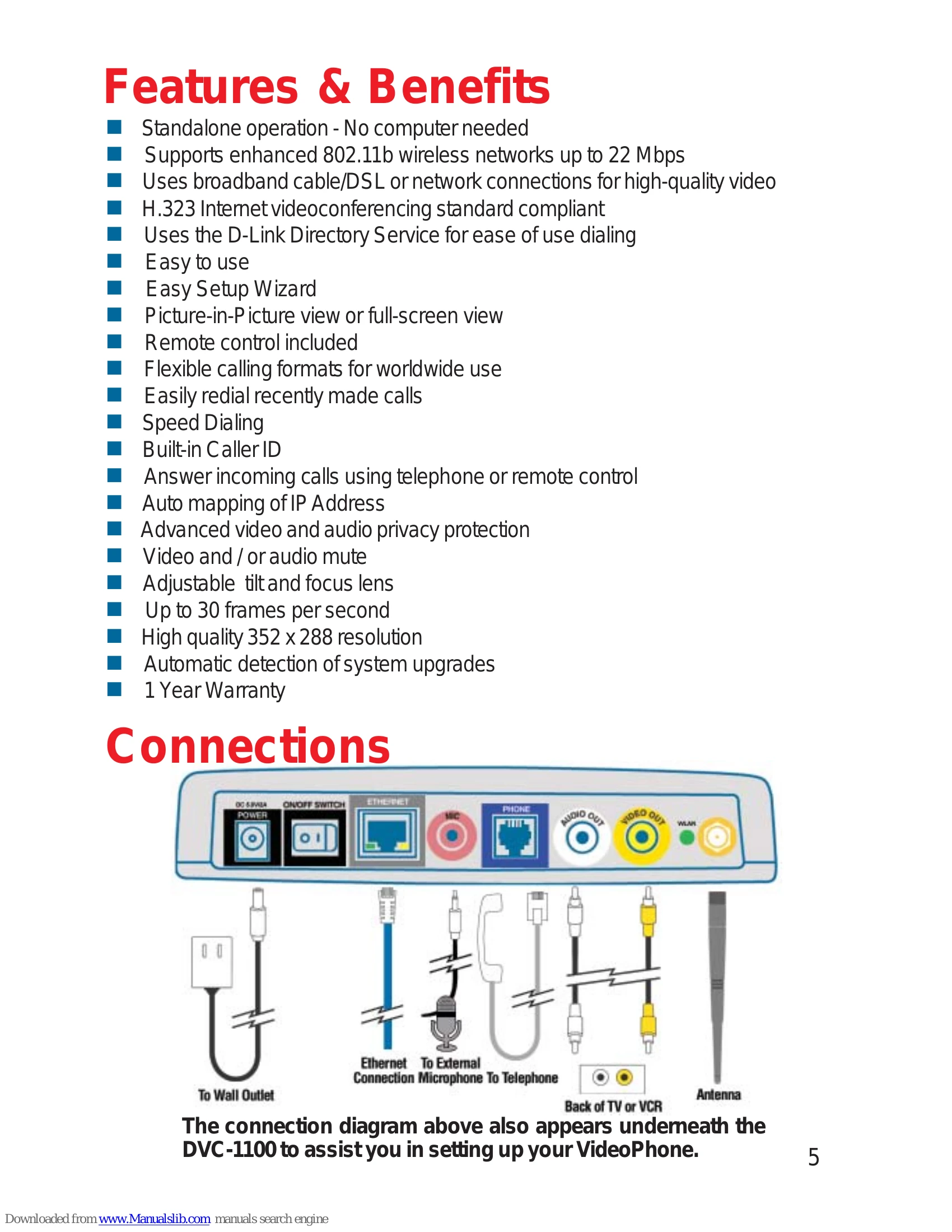 Manual for DVC-1100