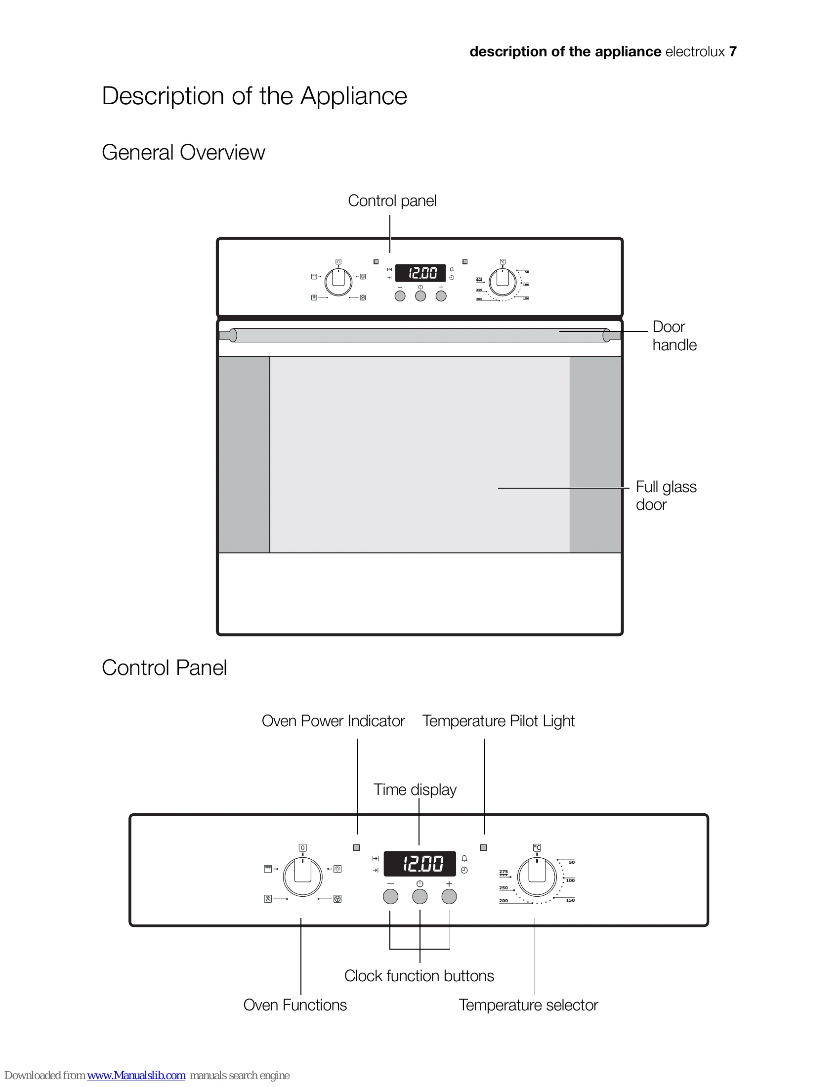 Manual for EOB53000