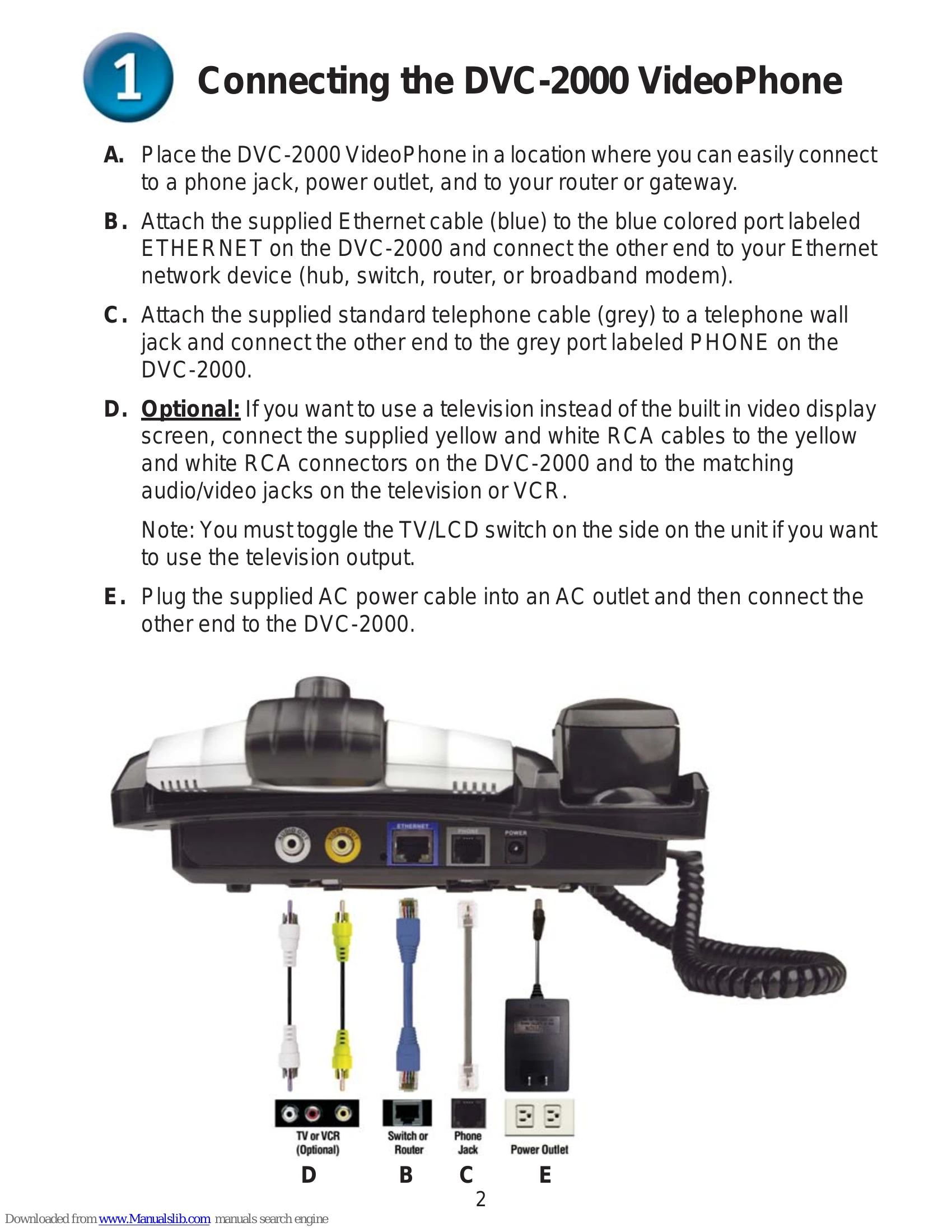 Quick Start Guide for DVC-2000