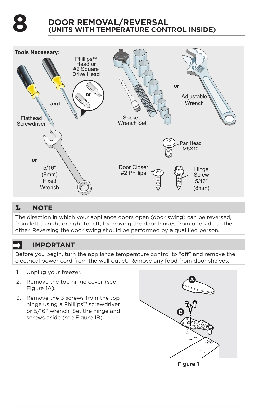 Manual for A12735806