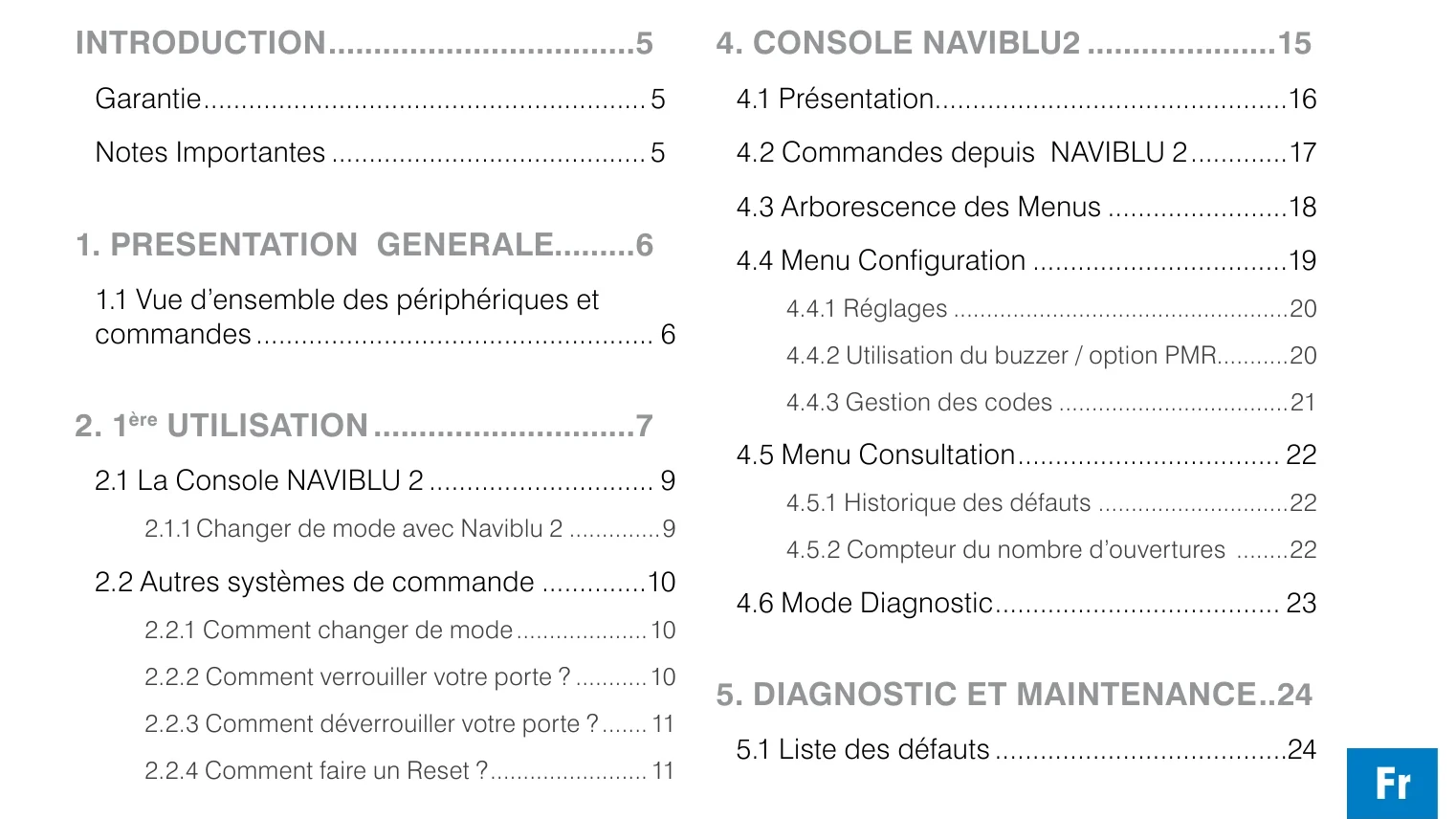 Manual for ISO 3 - Troubleshooting and error codes + PDF Download